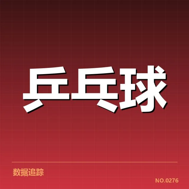 青训体系中的科技应用现状与主要措施